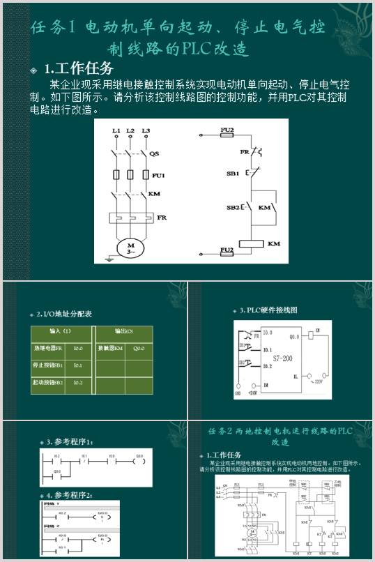 늄әCֹͣ늚u·PLCӖ̲(PPT 49)