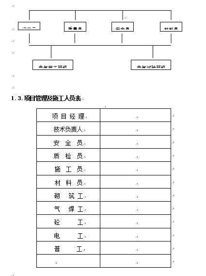 늹ʩMOӋ(PPT 39)