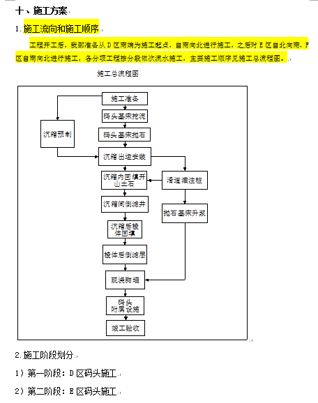 ĳ乤ʩMOӋ(DOC 55)