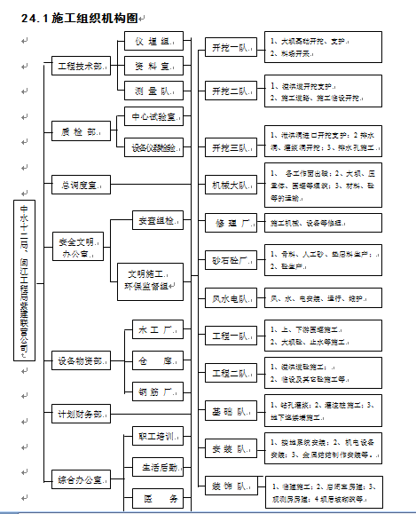 ʩMCҪˆTڄӋ(DOC 37)