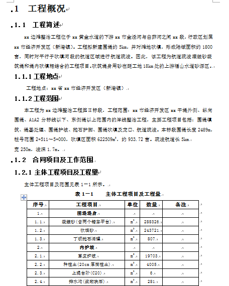 ĳ迣ʩMOӋ(DOC 119)