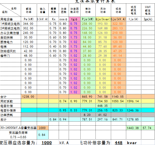 늚Ӌ(XLS 8)