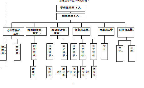 ĳС^I(DOC 172)