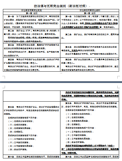 úc˹ͻtf挦(DOC 62)