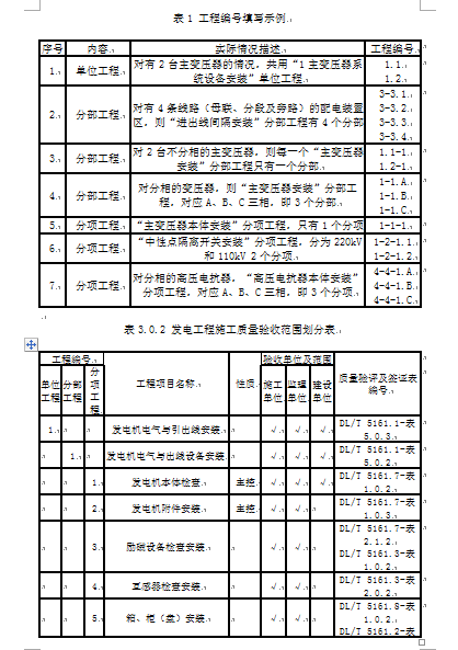 늚bðb|z򞼰uҎ(DOC 264)