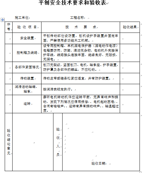 ʩC߰ȫҪӖ̲(DOC 9)