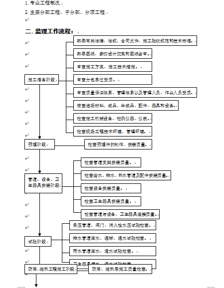 ĳ̱O팍ʩtͨù(DOC 15)