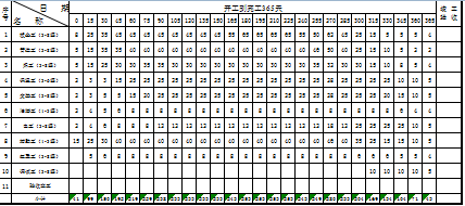 ĳʩMD(XLS 3)