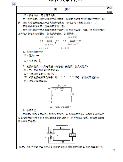 ĳWԺ늹cӼg̰(DOC 126)