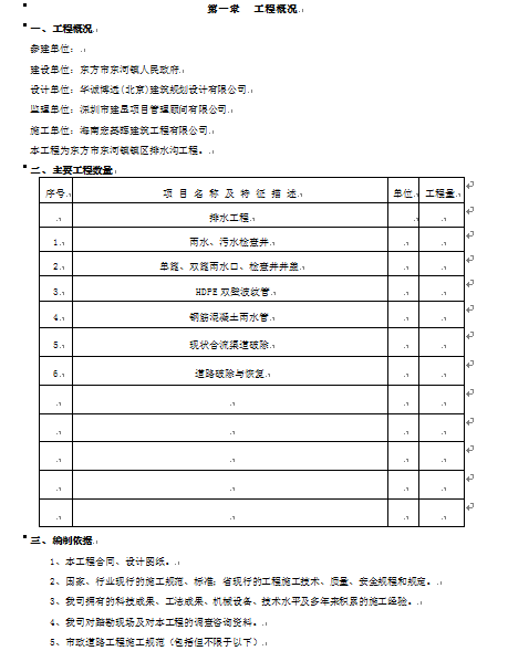 ĳЖ|悅^ˮϹʩMOӋ(DOC 91)