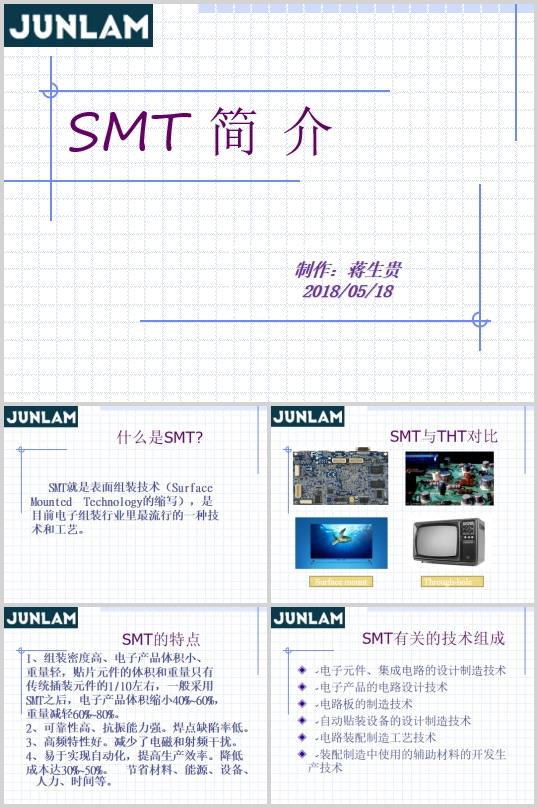 SMTAӖ(PPT 55)