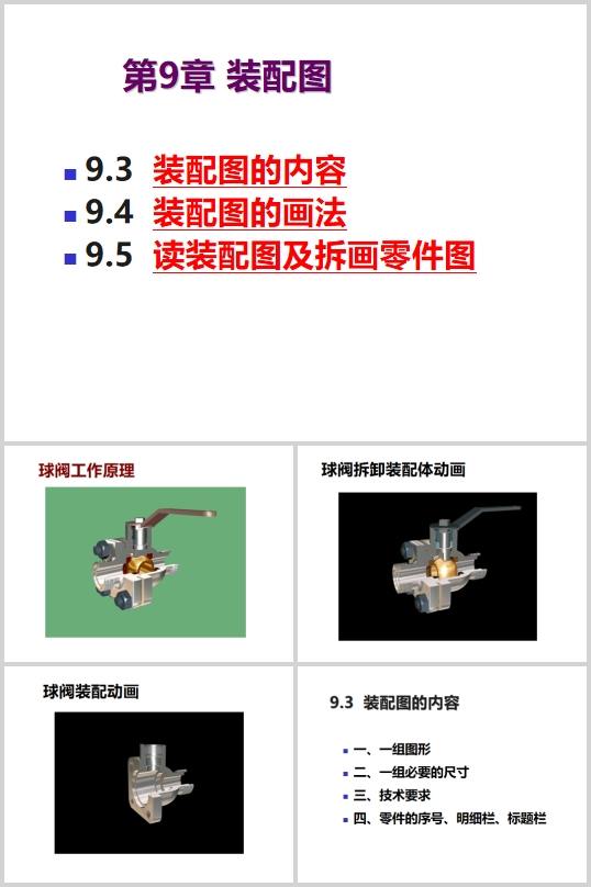 CеuD֮bDwՓ(PPT 100)