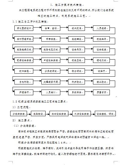 ĳ늹ʩ(DOC 42)