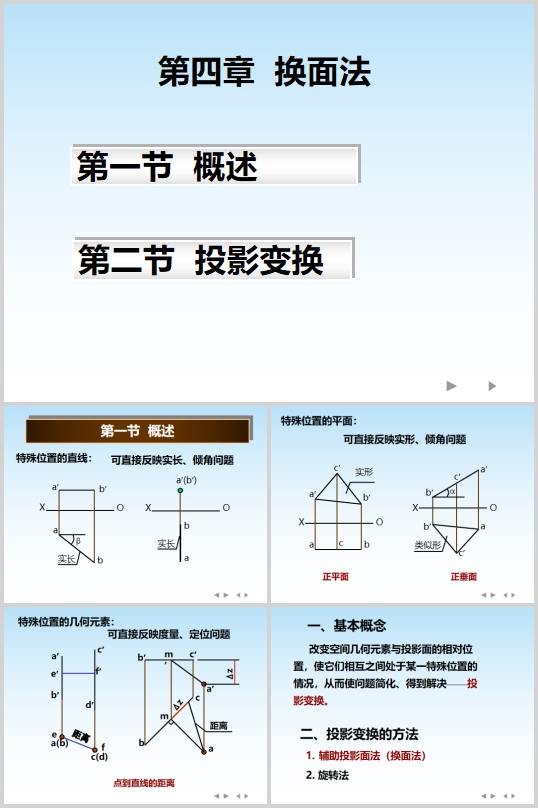 uD֮QI(PPT 51)