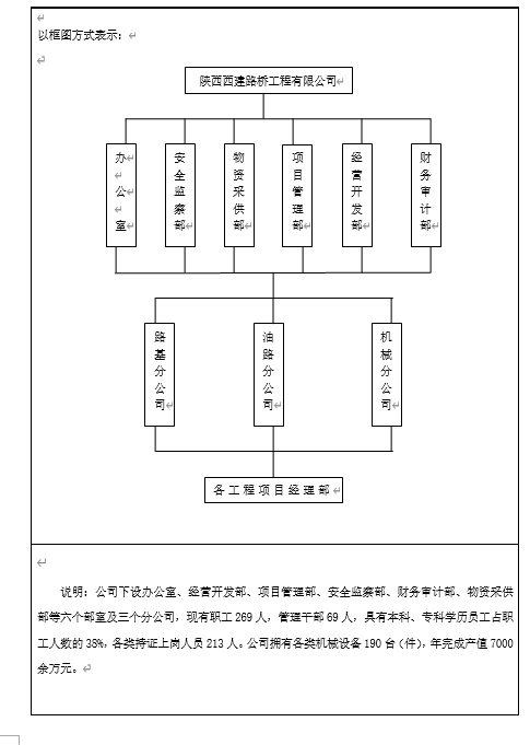 ĳ˷·칤̄ռgļ(DOC 32)