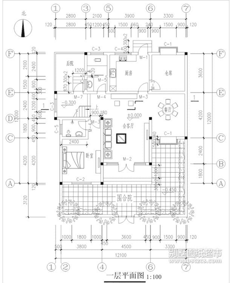 reOӋDȫ(DOC 32)