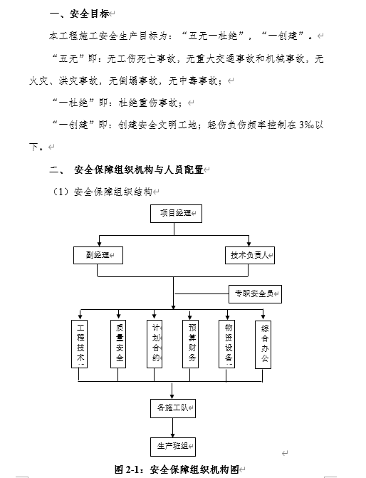 ĳ̰ȫʩ(DOC 28)