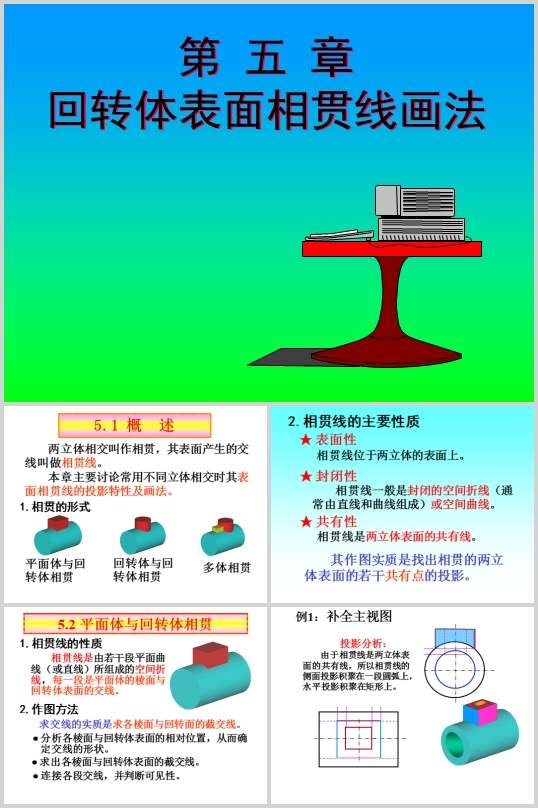 CеuDDwI؞(PPT 31)