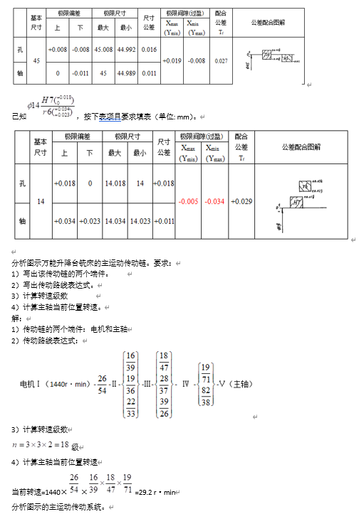 CеuAӖ̲(DOC 39)