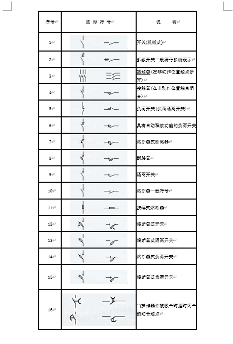 ȫ늚̖(DOC 22)