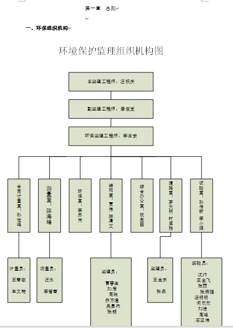 ho̱O팍ʩt(DOC 28)