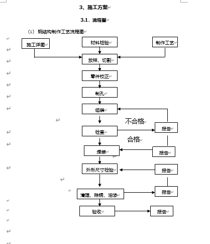 䓽YIʩ(DOC 62)