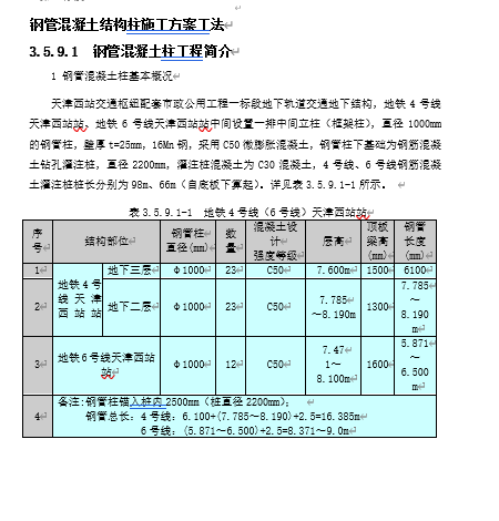 䓹ܻYʩ(DOC 29)