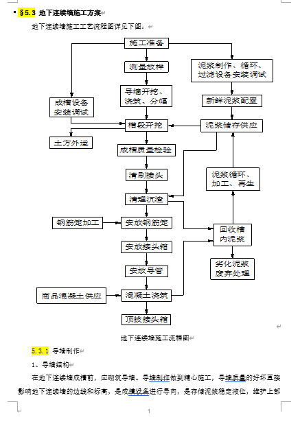 Bmʩ(DOC 21)