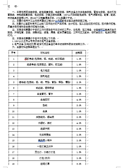 늚O䰲bʩA(DOC 28)