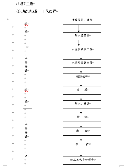 ĳֱhĿ̱O팍ʩt(DOC 24)