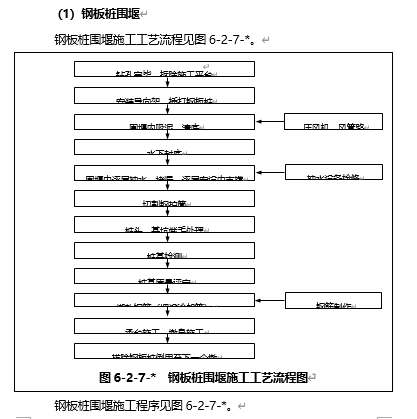 Nʩ(DOC 28)