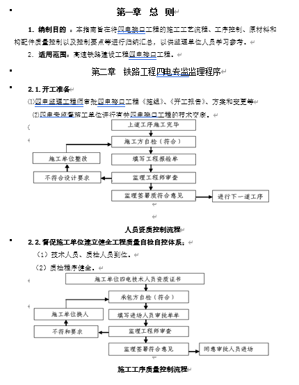 F·O늼ӿڱOָ(DOC 39)