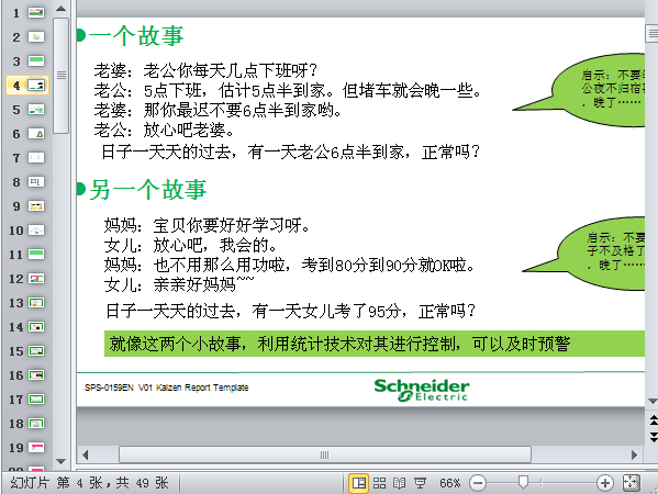 SPCTrainingforDVCӖn(ppt 49)