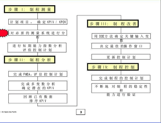 MSAySy}Ժ٬FԽ̳(pdf 100)