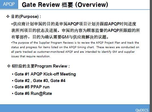 APQP-Gate-ReviwӖY(pdf 47)