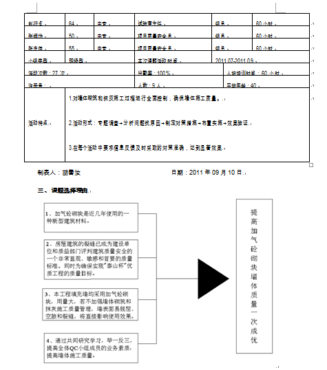 ĳB̼F߼ӚKw|B(DOC 34)