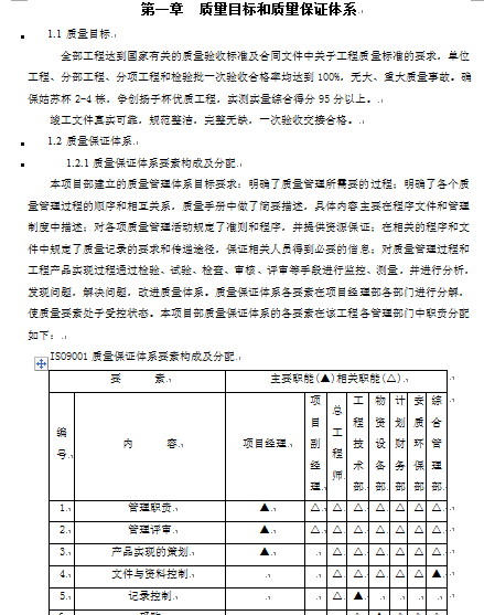 ĳ|CwSʩʩ(DOC 77)