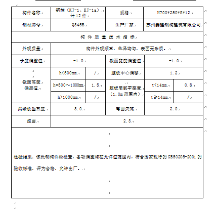 ĳCе˾䓘|ϸC(DOC 32)