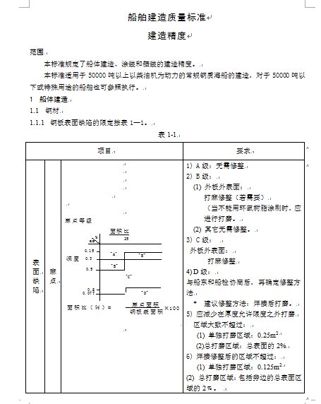 |˜ʽ쾫(DOC 89)