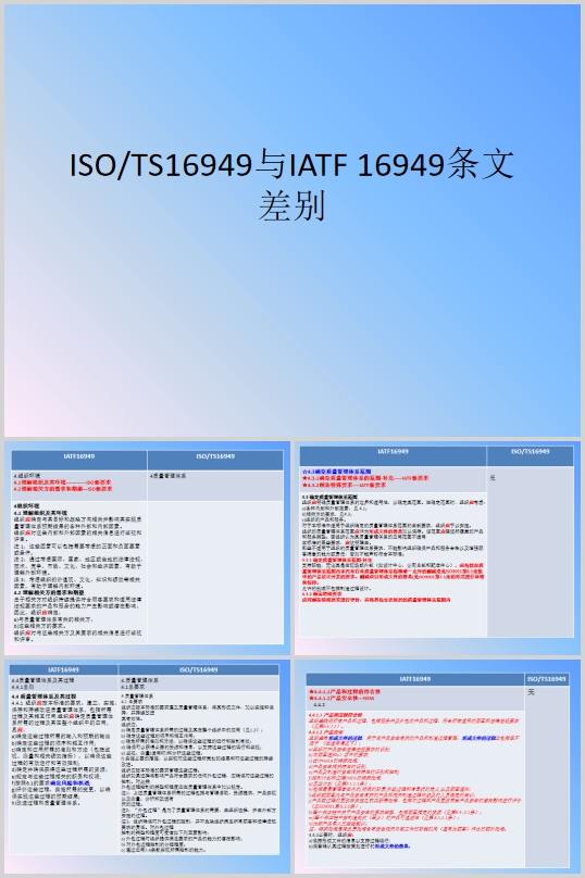 ISOTS16949cIATF16949lą^e(PPT 76)