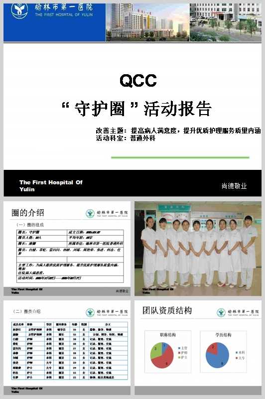 ĳtԺ߲˝Mco|QCCƷȦ(PPT 36)