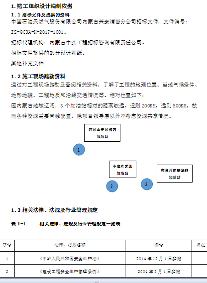 վpӹ޸칤ʩMOӋ(DOCX 182)