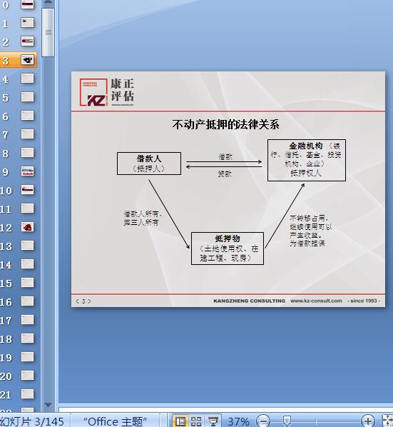 ӮaѺķwS^LU(PPT 145)