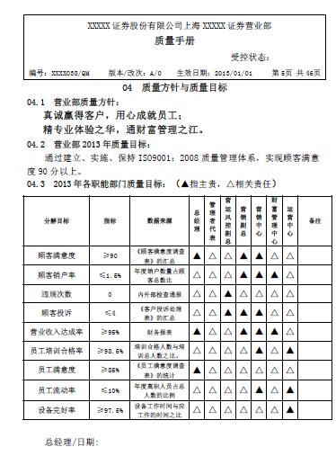 ĳCȯɷ޹˾|փ(PDF 46)