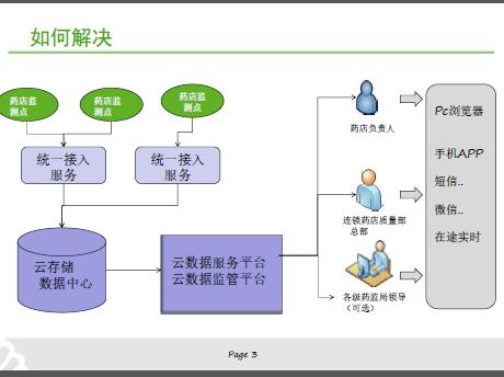 Biˎ朱OyQ(PDF 31)