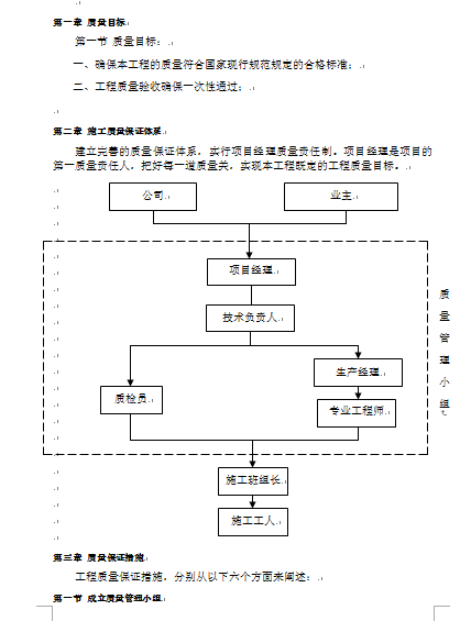 ĳ|Ŀ˺|Cʩ(DOC 45)