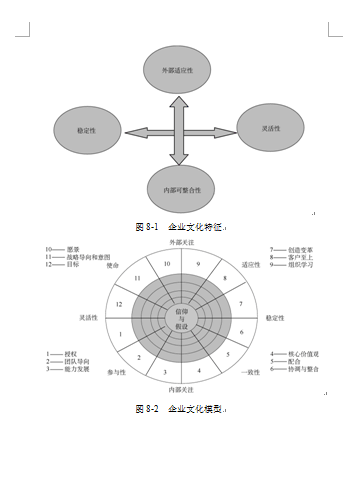 IĻԃߣDOC 8퓣