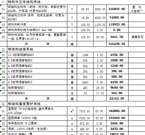 ĳ䓽Y޹˾Έr(XLS 2)