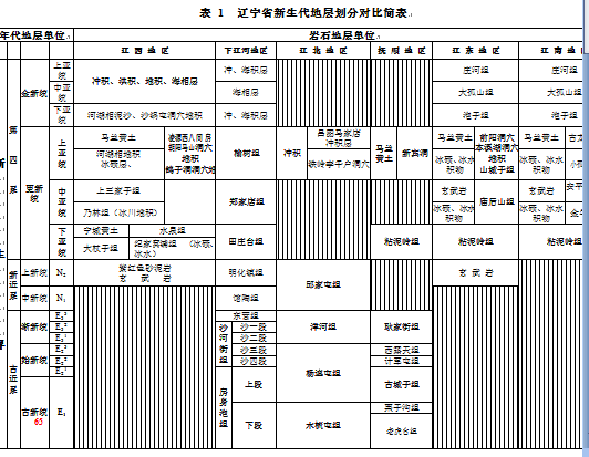 ||lչʷ(DOC 93)