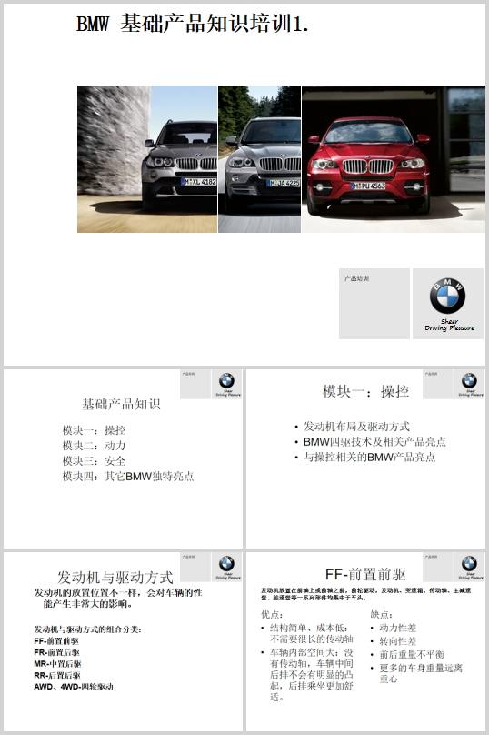 BMWAaƷ֪RӖ̲(PPT 35)